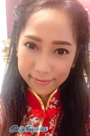 Ladies of Thailand
