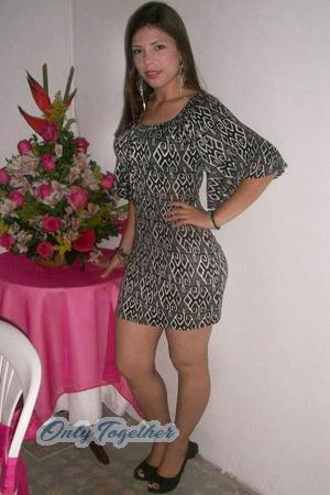 Ladies of Colombia