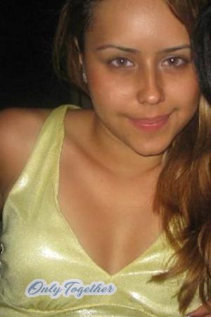 Ladies of Latin-America