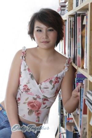 151750 - Haoni Age: 33 - China