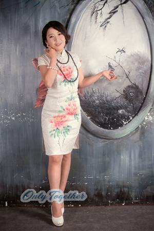 154529 - Xiaoyong Age: 54 - China