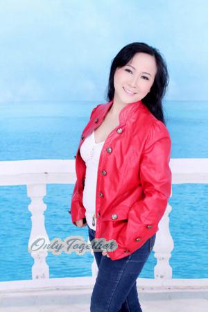 154534 - Ping Age: 61 - China