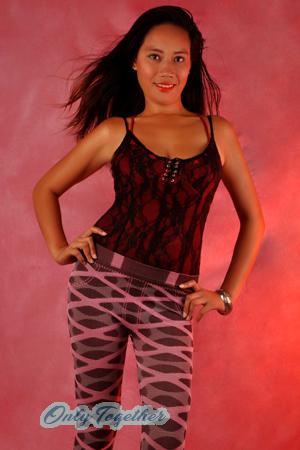 Ladies of Cebu City