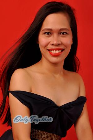 Ladies of Cebu City
