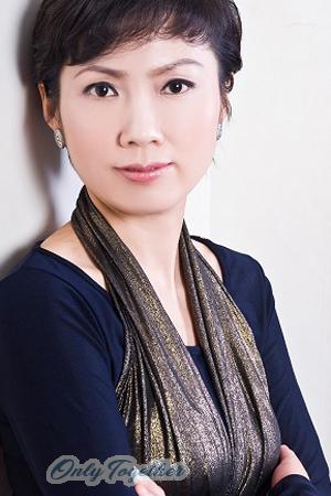 156662 - Kui Age: 51 - China