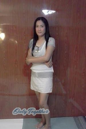 156818 - Anantaya Age: 40 - Thailand