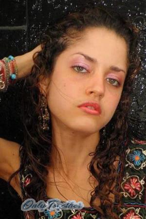 Ladies of Colombia
