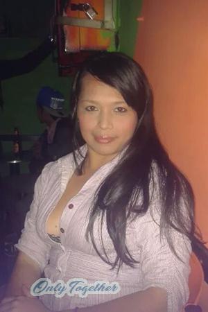 Ladies of Medellin