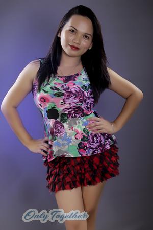 158296 - Aiza Kristel Age: 28 - Philippines