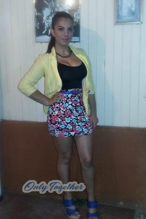 159600 - Alexandra Age: 33 - Costa Rica