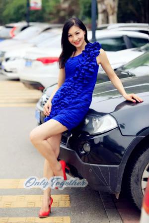 160450 - LiMin Age: 56 - China