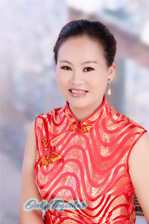 160629 - Jian Age: 56 - China