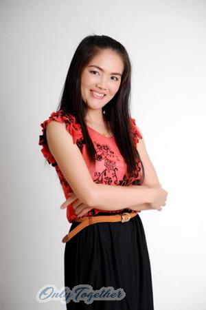 Ladies of Thailand