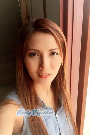 Ladies of Thailand
