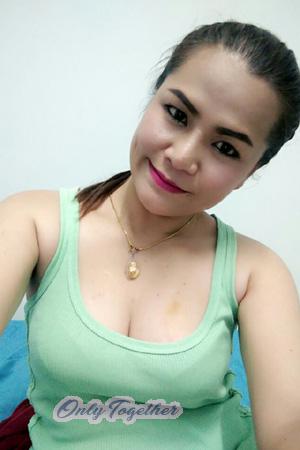 Ladies of Loei