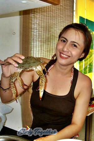166248 - Nitjarin Age: 48 - Thailand