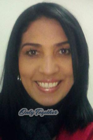 Ladies of Colombia