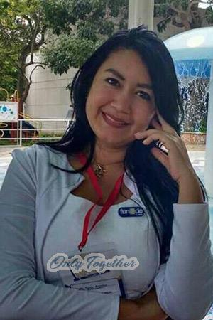 Ladies of Colombia