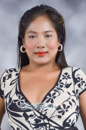 Ladies of Davao City