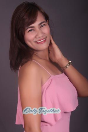 Ladies of Cebu City