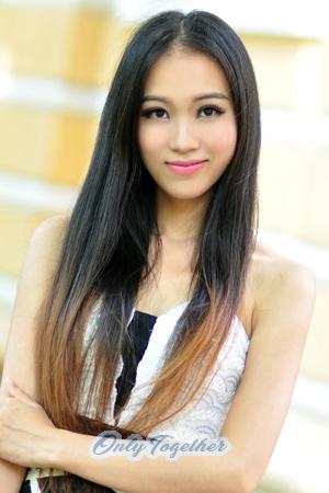 188993 - Oliga Age: 38 - China