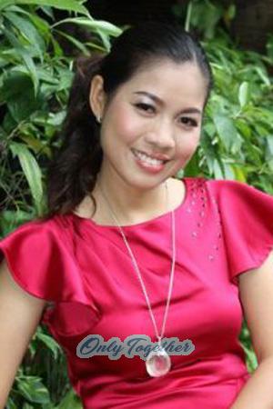 191507 - Thi Ngoc Cam Age: 39 - Vietnam