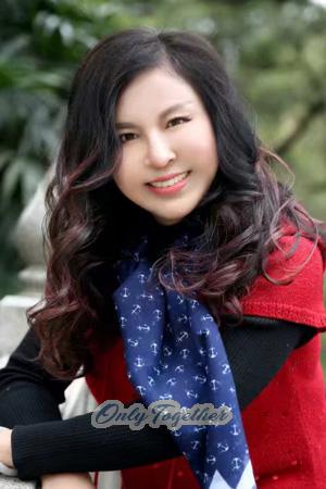 Ladies of Thailand