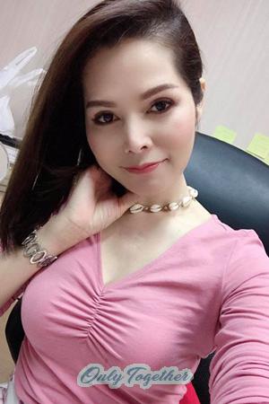 Thailand women