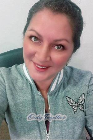 193141 - Liseth Age: 43 - Colombia