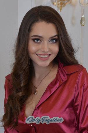 Ladies of Ukraine