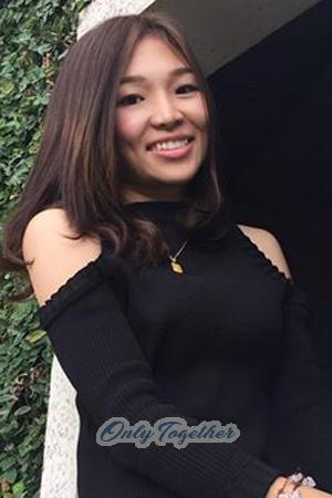193971 - Jasiporn Age: 35 - Thailand