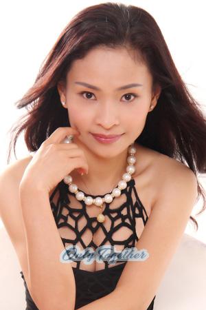 194007 - Dan Age: 46 - China