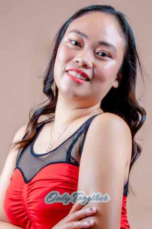 194503 - Cindy Age: 26 - Philippines