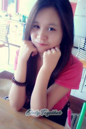 194701 - Thi Hoang Thuong Age: 30 - Vietnam