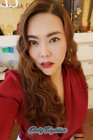 Ladies of Thailand