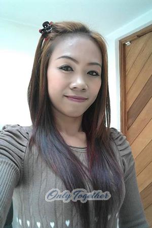 195491 - Phiangdao Age: 45 - Thailand