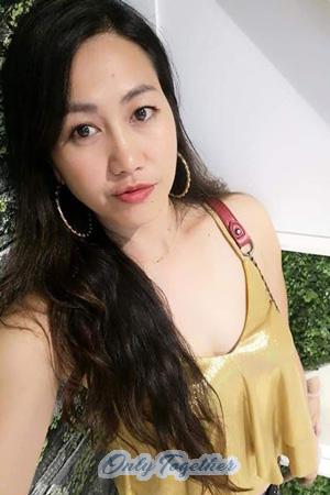 Ladies of Thailand
