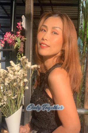Ladies of Roi Et