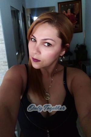Ladies of Medellin