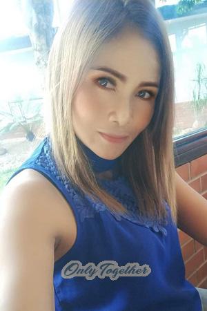 Ladies of Thailand