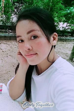Ladies of Khon Kaen