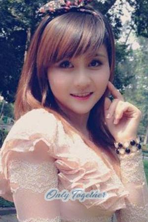 196617 - Thi My Chau Age: 25 - Vietnam