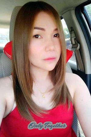 Ladies of Khon Kaen