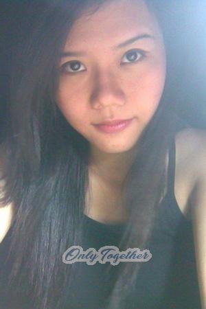196995 - Thi Thu Thao Age: 31 - Vietnam