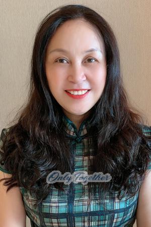 198217 - Feitao Age: 57 - China