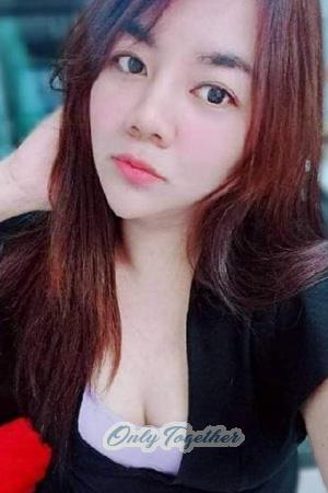 Ladies of Thailand
