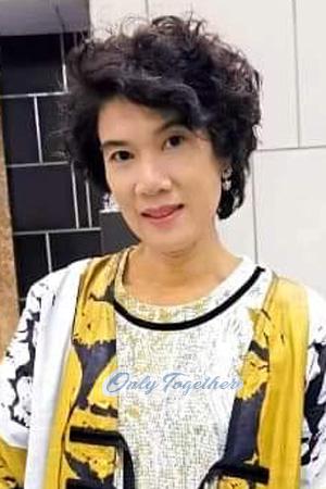 199654 - Kirana Age: 49 - Thailand