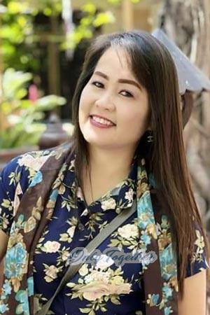 Ladies of Thailand