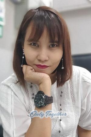 Ladies of Thailand