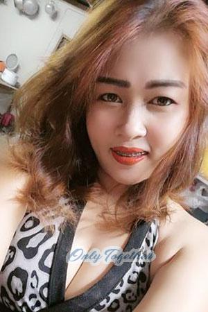 Ladies of Thailand